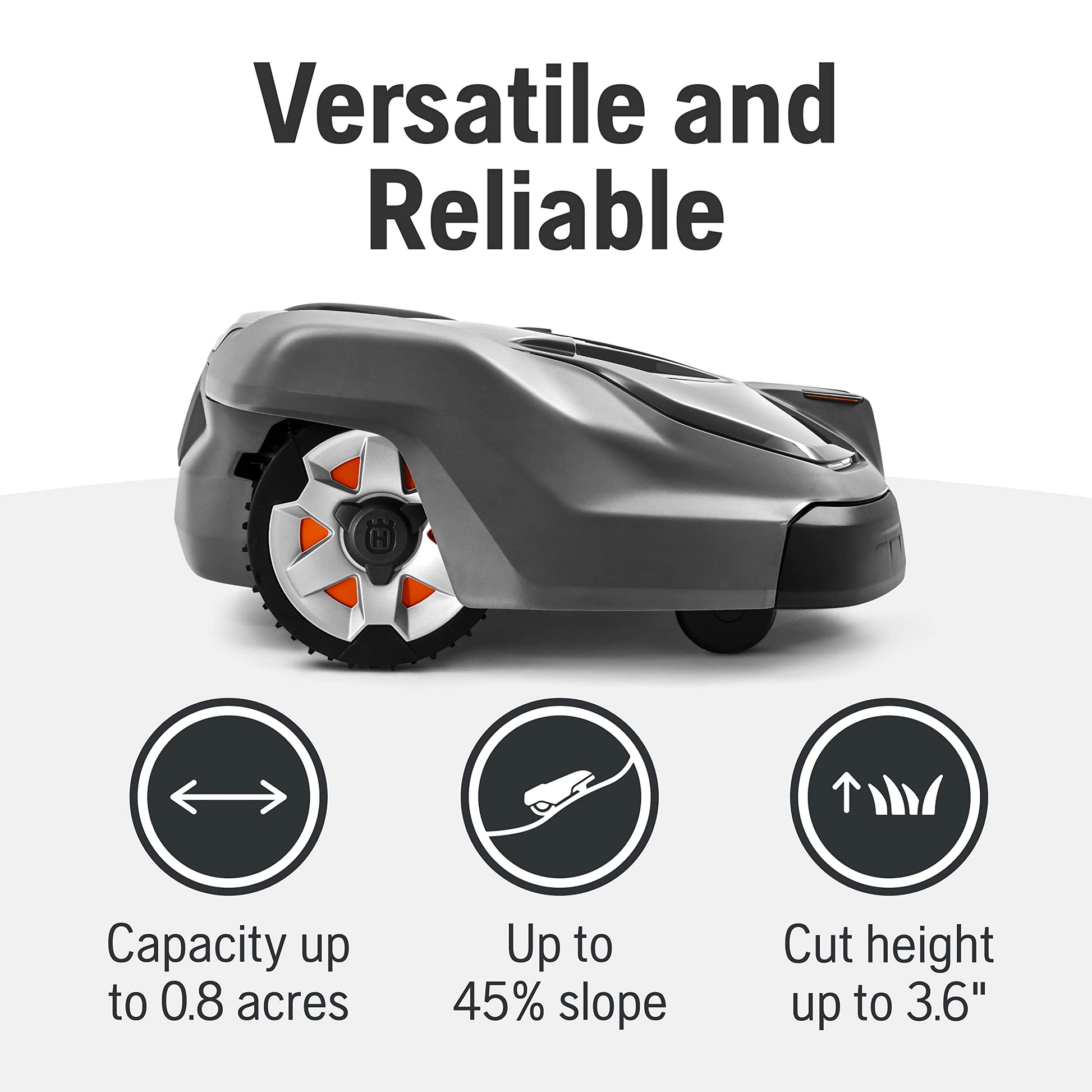 Husqvarna 410iQ Automower Robotic Mower, 0.5 Acre Mowing Capacity, Wire Free Robot Lawn Mower with Charging Station, RS1 EPOS Reference Station and Replacement Blades, 970727401