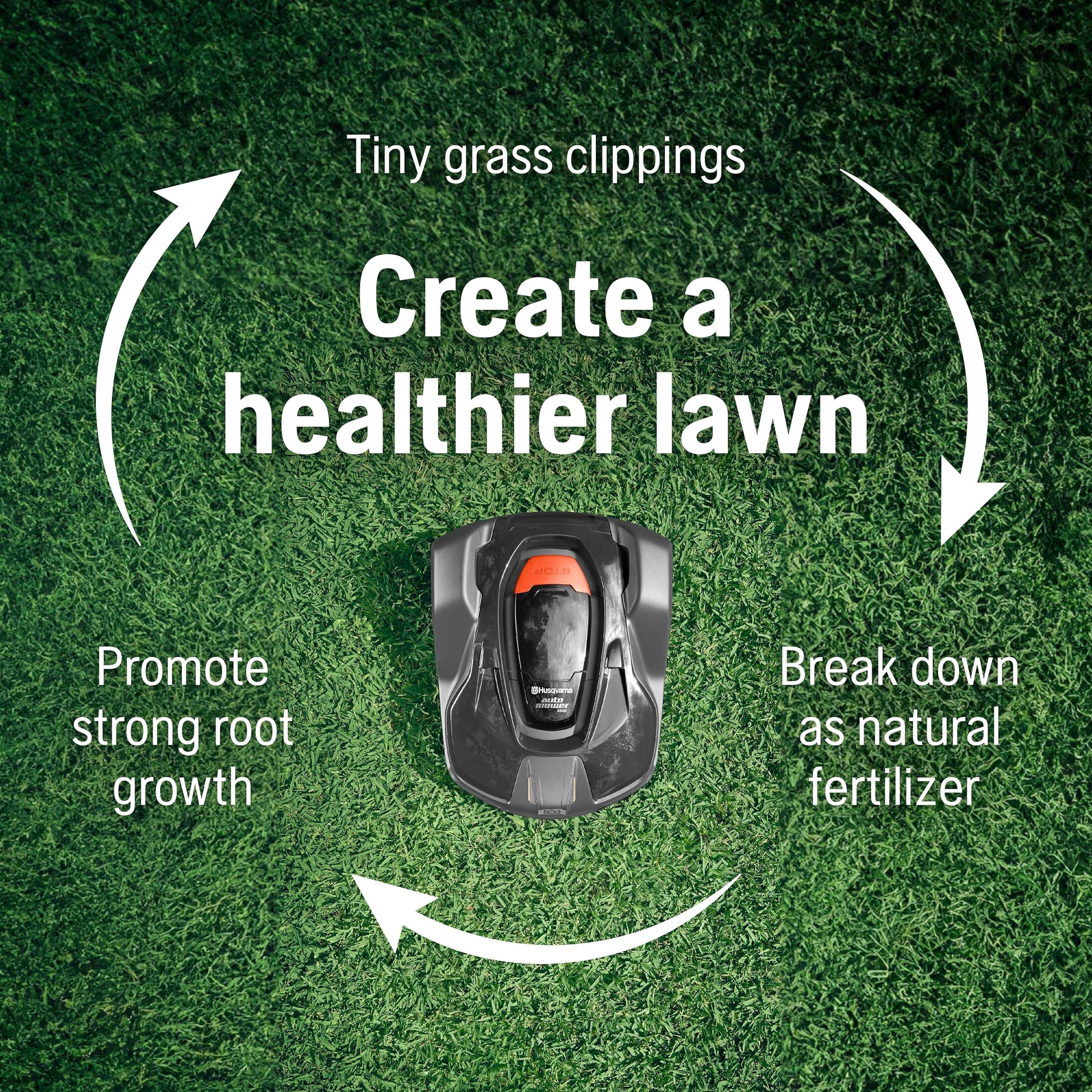 Husqvarna 410iQ Automower Robotic Mower, 0.5 Acre Mowing Capacity, Wire Free Robot Lawn Mower with Charging Station, RS1 EPOS Reference Station and Replacement Blades, 970727401