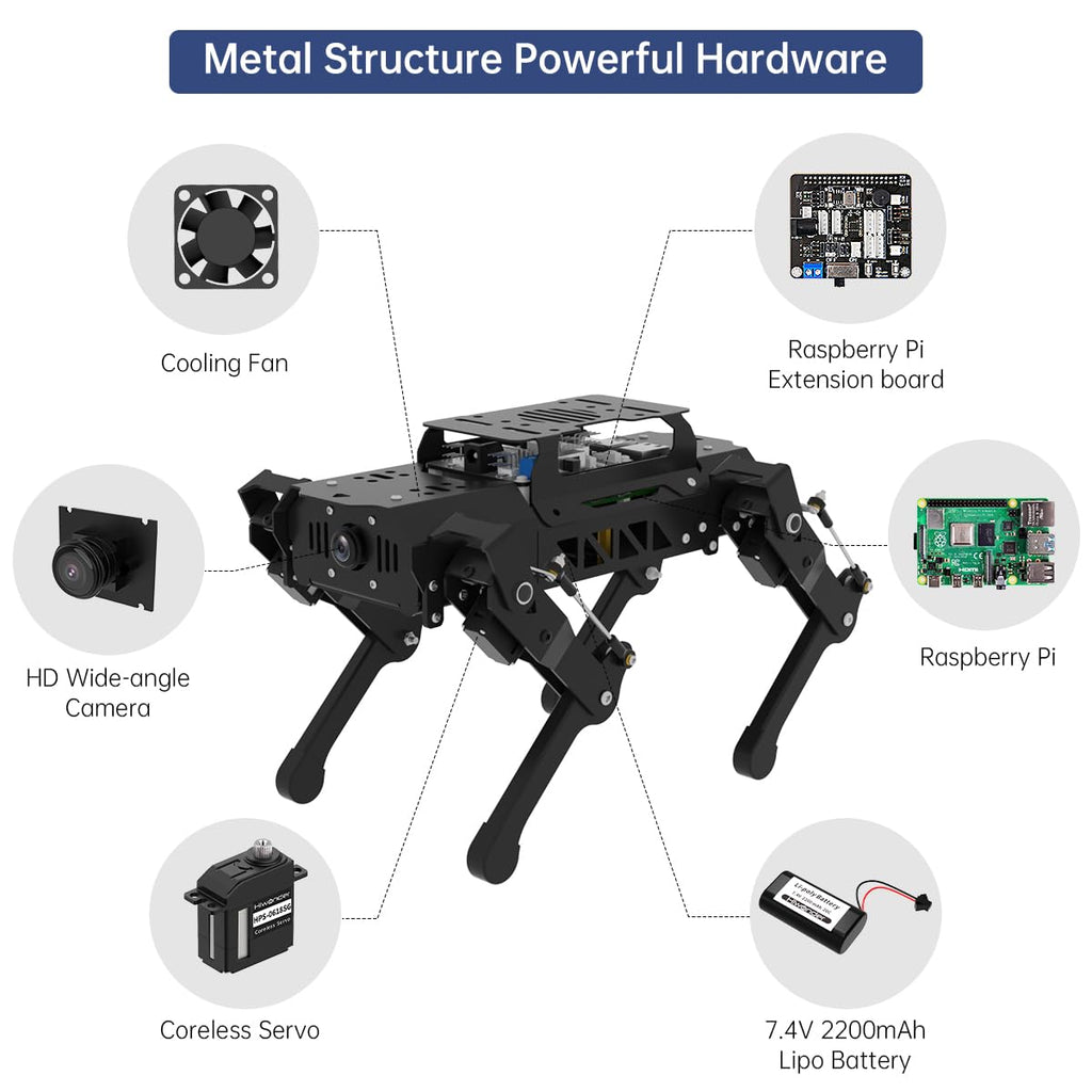 HIWONDER Quadruped ROS2 Robotic Dog with AI Vision TOF Lidar Robotic Arm for Raspberry Pi 5 ROS Open Source Robot Dog SLAM Mapping & Navigation for Adults and Teens, PuppyPi Pro Ultimate & RPi5 4GB