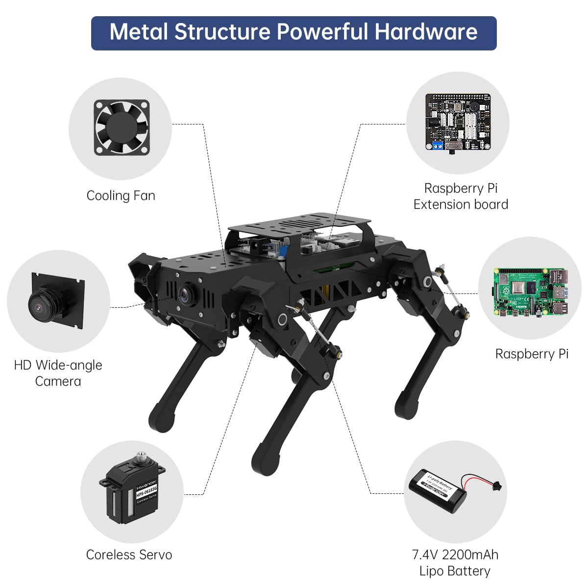 HIWONDER Quadruped ROS2 Robotic Dog with AI Vision TOF Lidar Robotic Arm for Raspberry Pi 5 ROS Open Source Robot Dog SLAM Mapping & Navigation for Adults and Teens, PuppyPi Pro Ultimate & RPi5 4GB