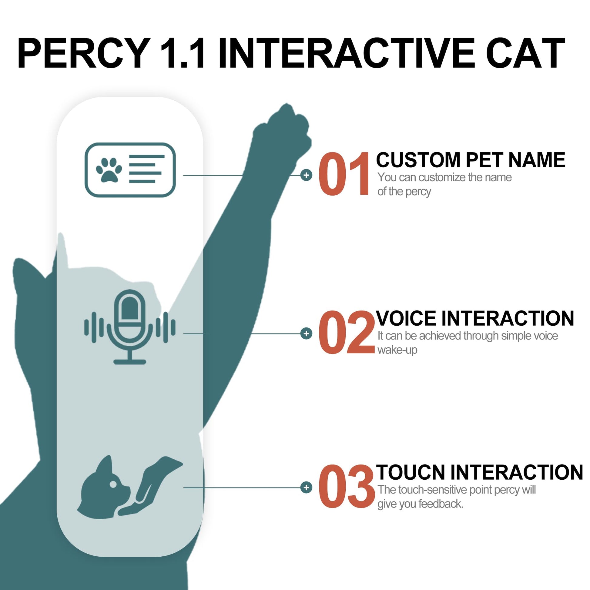 Chongker Interactive Companion Robot Cat Pets, Handmade Weighted Stuffed Animals, Cat Plush Toy with Voice Response, Realistic Heartbeat and Purring, Black Cat