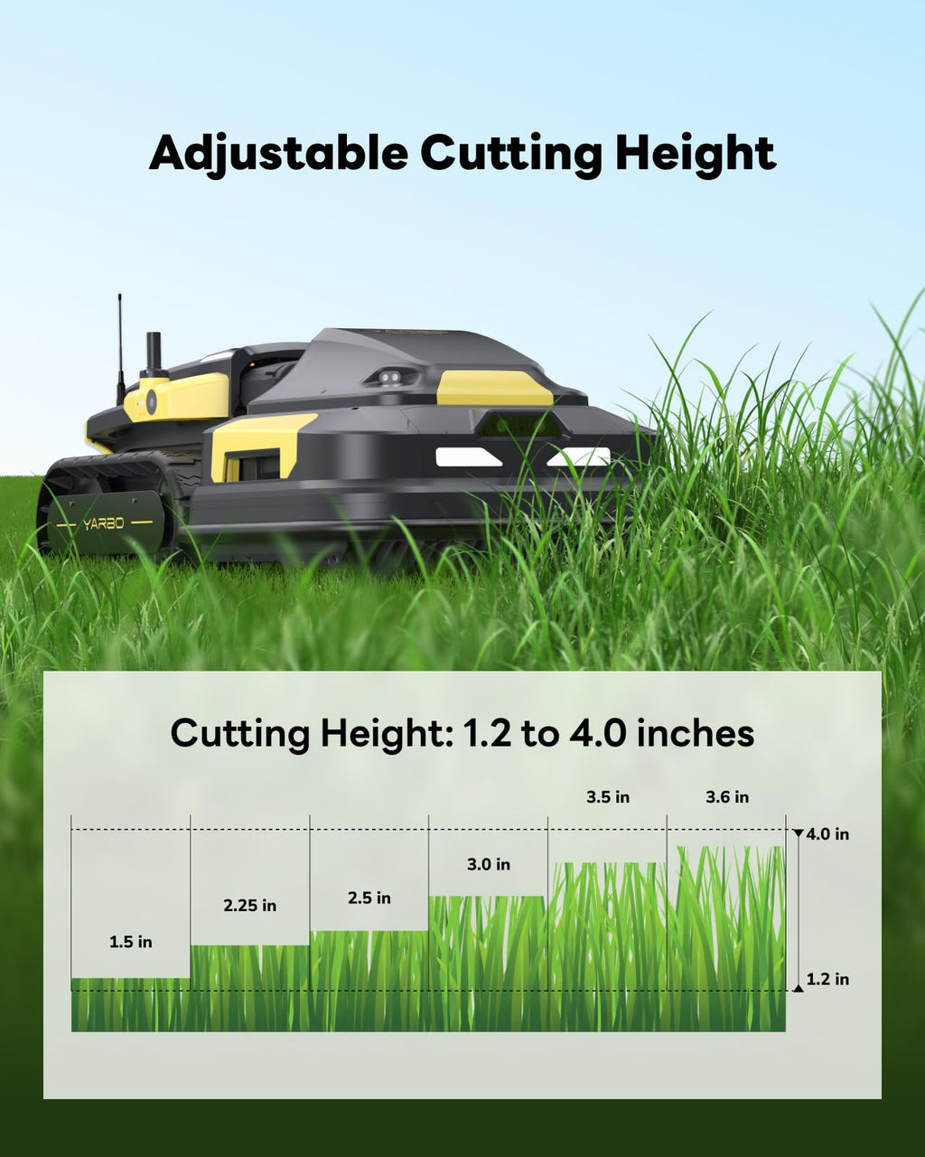 YARBO Robot Lawn Mower, Remote Control Robotic Lawnmower for Large Yard Up to 6 Acres, 70% Steep Slopes, AI Multi-Zone Mapping, RTK GPS, Modular Design, Perimeter Wire Free
