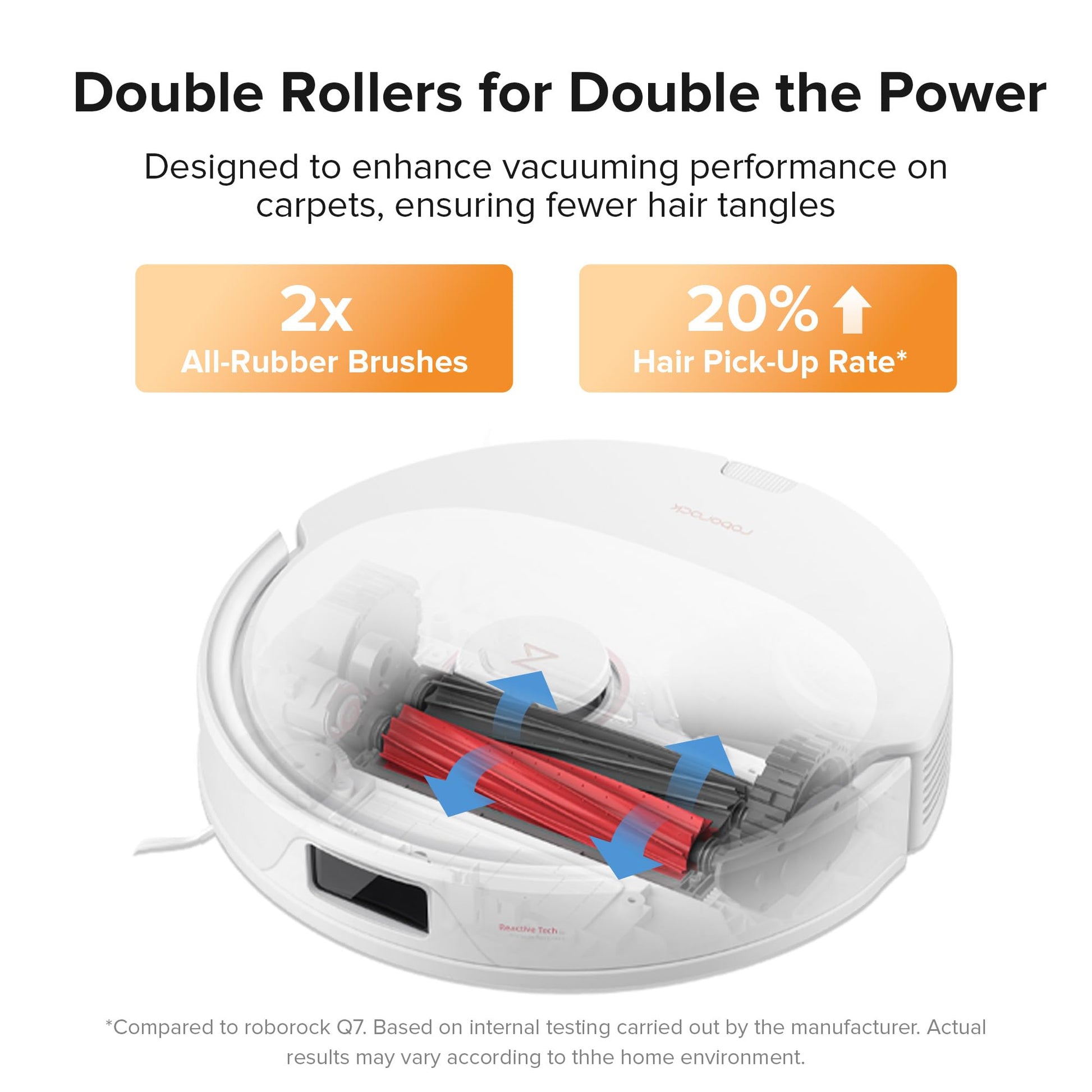 roborock Q8 Max Robot Vacuum and Mop Cleaner, DuoRoller Brush, 5500Pa Strong Suction, Lidar Navigation, Obstacle Avoidance, Multi-Level Mapping, Perfect for Pet Hair