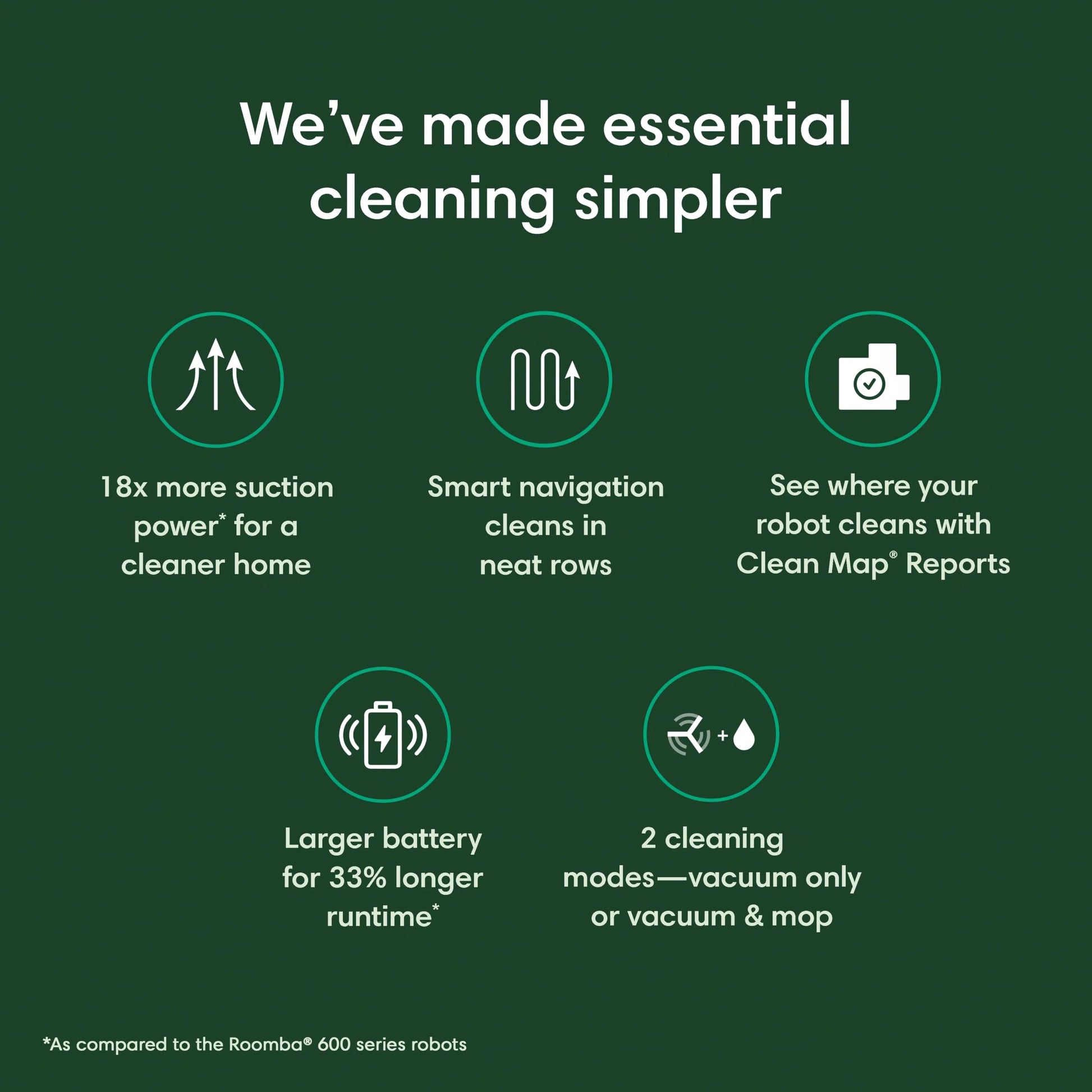 iRobot Roomba Robot Vacuum and Mop Combo (Y0140) - Vacuums & mops, Easy to use, Power-Lifting Suction, Multi-Surface Floors, Smart Navigation, Cleans in Neat Rows, Self-Charging, Bagless, Space-Saving