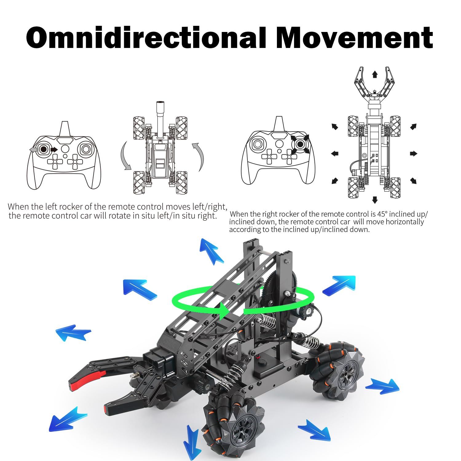 VANLINNY Robotic Arm Kit, Science Kits for Kids Age 8-12, 2-in-1 Stem Toys for Boys Girls -Robot Arm for Kids 12-16, Education Projects Set Gifts for 8+ Years Old Teens, Building Experiment Robotics
