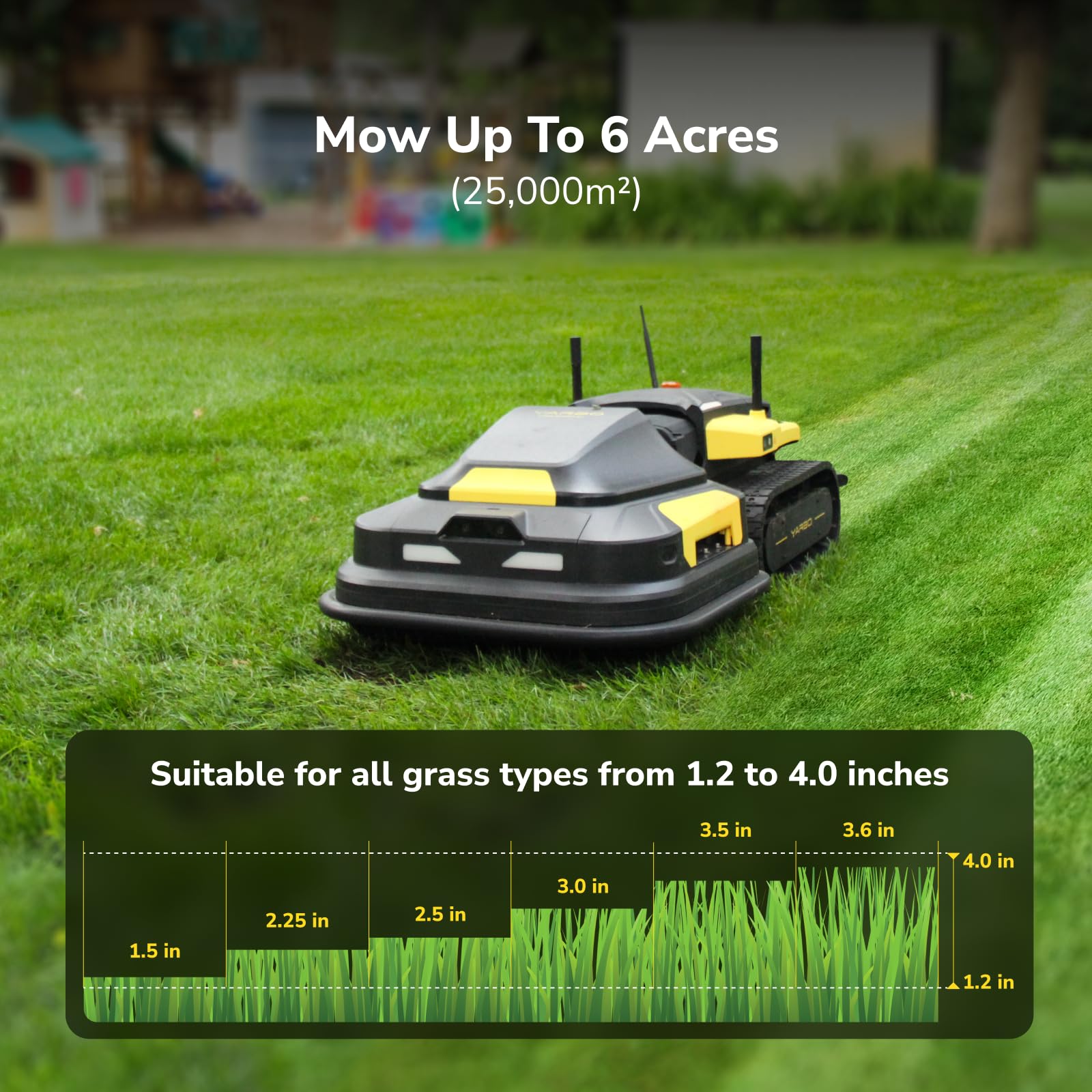 YARBO Robot Lawn Mower, Remote Control Robotic Lawnmower for Large Yard Up to 6 Acres, 70% Steep Slopes, AI Multi-Zone Mapping, RTK GPS, Modular Design, Perimeter Wire Free