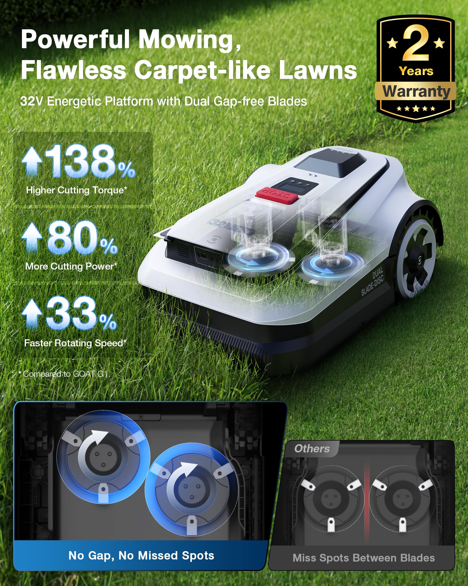 ECOVACS Goat O1000 RTK Robot Lawn Mower, Perimeter Wire Free Vision Robotic Lawnmower for 1/4 Acres Lawn, Automated Mapping, APP Control, 3D Obstacle Avoidance, Zero-Edge Cutting