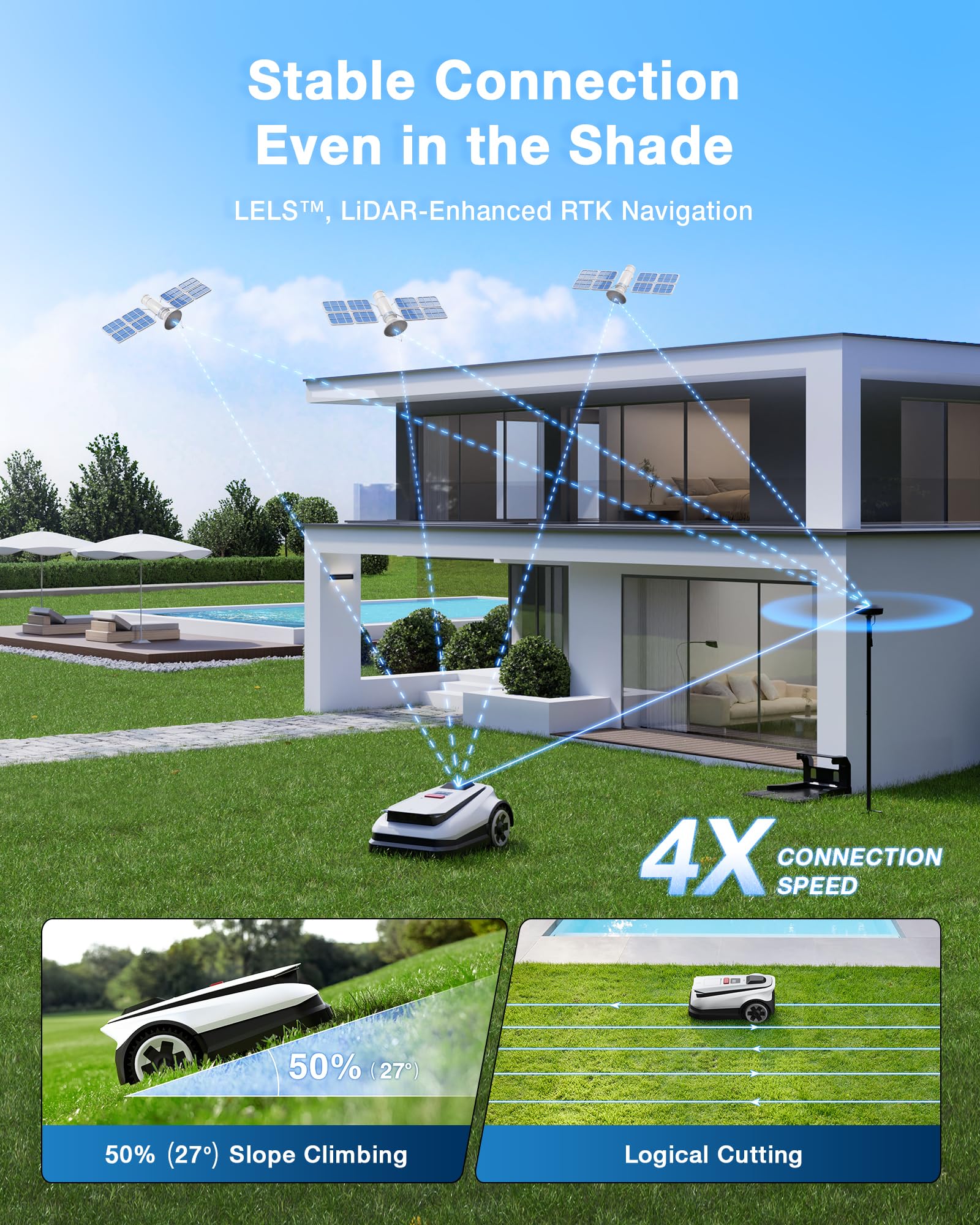 ECOVACS Goat O1000 RTK Robot Lawn Mower, Perimeter Wire Free Vision Robotic Lawnmower for 1/4 Acres Lawn, Automated Mapping, APP Control, 3D Obstacle Avoidance, Zero-Edge Cutting