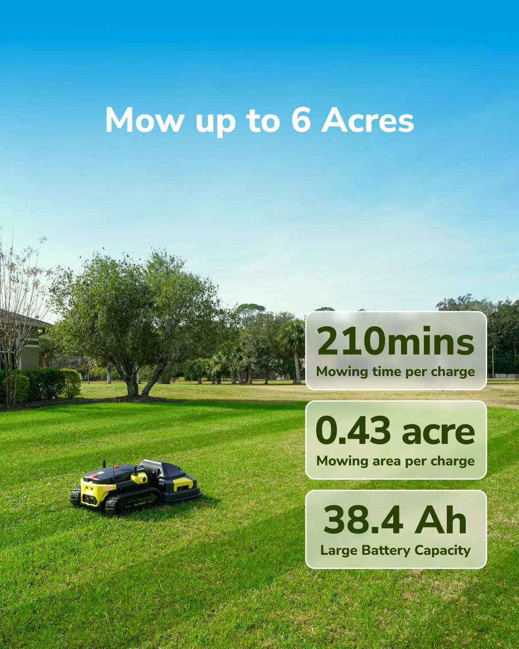 YARBO Robot Lawn Mower, Remote Control Robotic Lawnmower for Large Yard Up to 6 Acres, 70% Steep Slopes, AI Multi-Zone Mapping, RTK GPS, Modular Design, Perimeter Wire Free