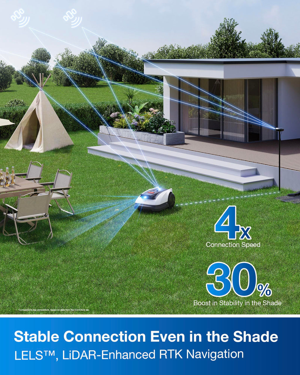 ECOVACS Goat O1000 RTK Robot Lawn Mower, Perimeter Wire Free Vision Robotic Lawnmower for 1/4 Acres Lawn, Automated Mapping, APP Control, 3D Obstacle Avoidance, Zero-Edge Cutting