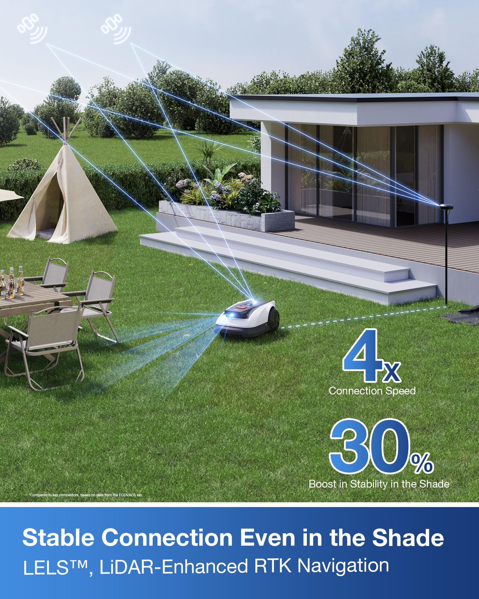 ECOVACS Goat O1000 RTK Robot Lawn Mower, Perimeter Wire Free Vision Robotic Lawnmower for 1/4 Acres Lawn, Automated Mapping, APP Control, 3D Obstacle Avoidance, Zero-Edge Cutting