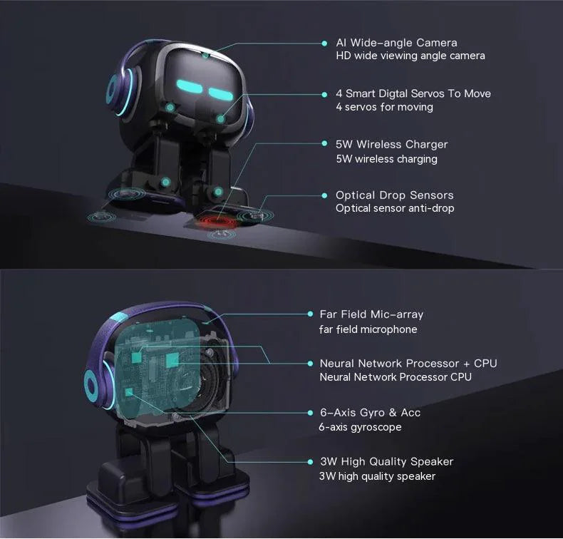 Interactive AI Robot